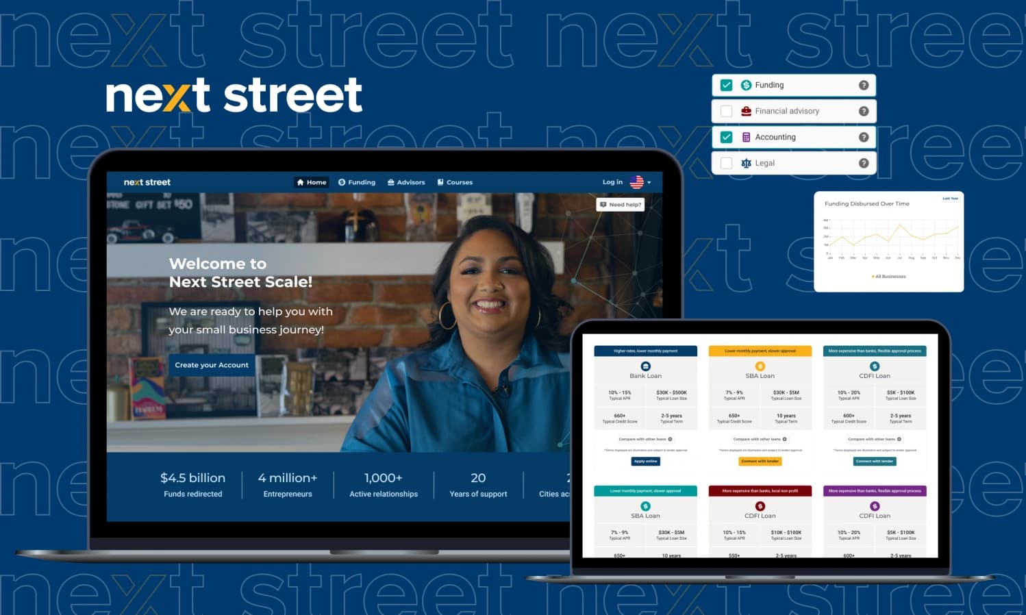 Nextstreet